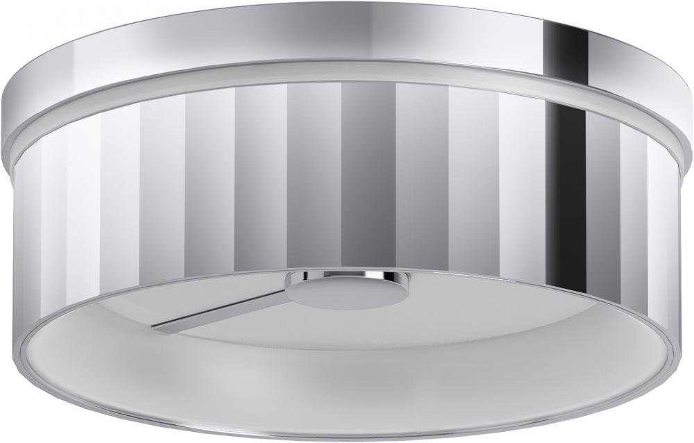 SIMPALO® LED FLUSH MOUNT